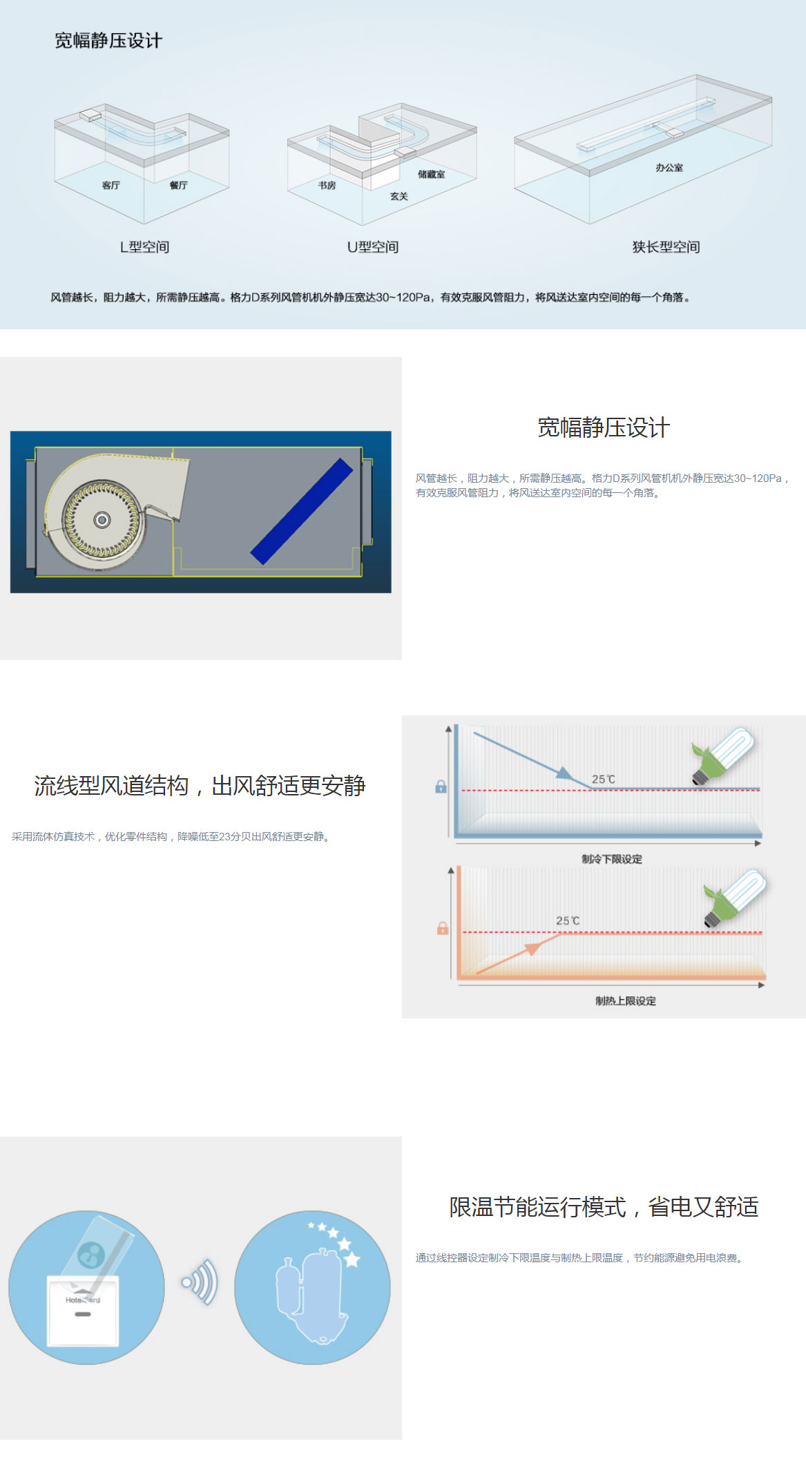 D系列可調(diào)靜壓風(fēng)管機